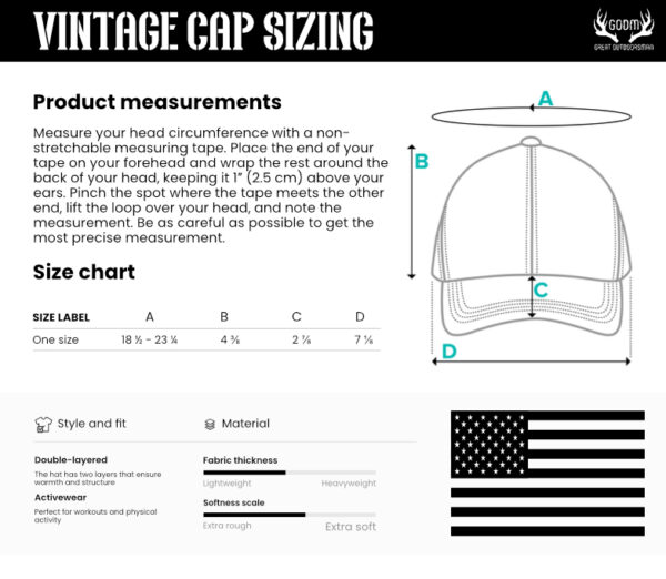 Vintage cap 1