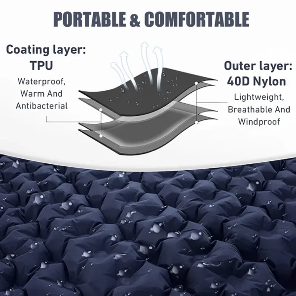 WESTTUNE Double Inflatable Mattress with Built in Pillow Pump Outdoor Sleeping Pad Camping Air Mat for.jpg